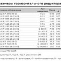 Кран шаровой КШППР DN250 PN25, ALSO